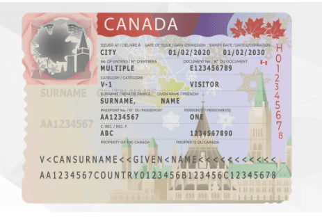 Visa Touriste USA et CANADA